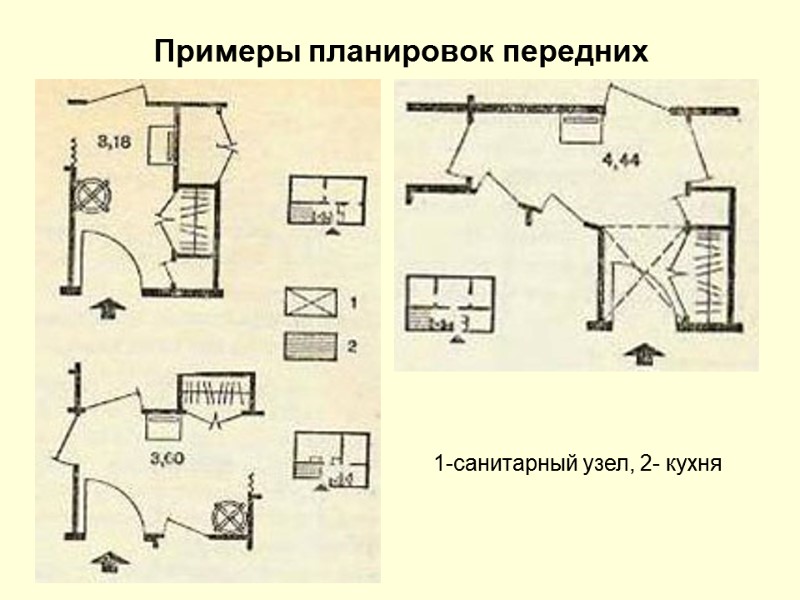 Примеры планировок передних 1-санитарный узел, 2- кухня